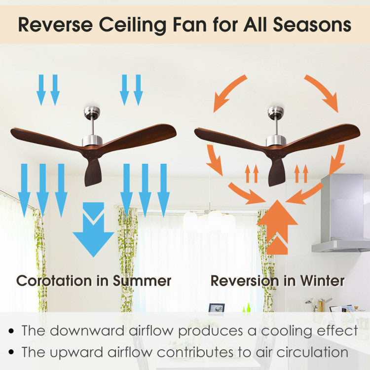 Remote-Controlled Ceiling Fan – 132 cm Brushed Nickel with Modern Design | Stylish Comfort | For Contemporary Home Interiors