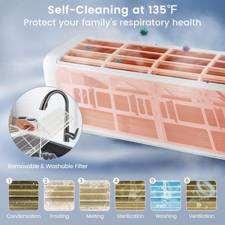 Energy-Efficient Split AC & Heater – 21 SEER2 22000 BTU with Alexa Support | Intelligent Climate Control | For Every Season