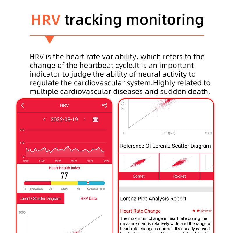 KL09 Smart Health Watch – One-Touch Blood Sugar, ECG, Blood Pressure & HRV Monitor