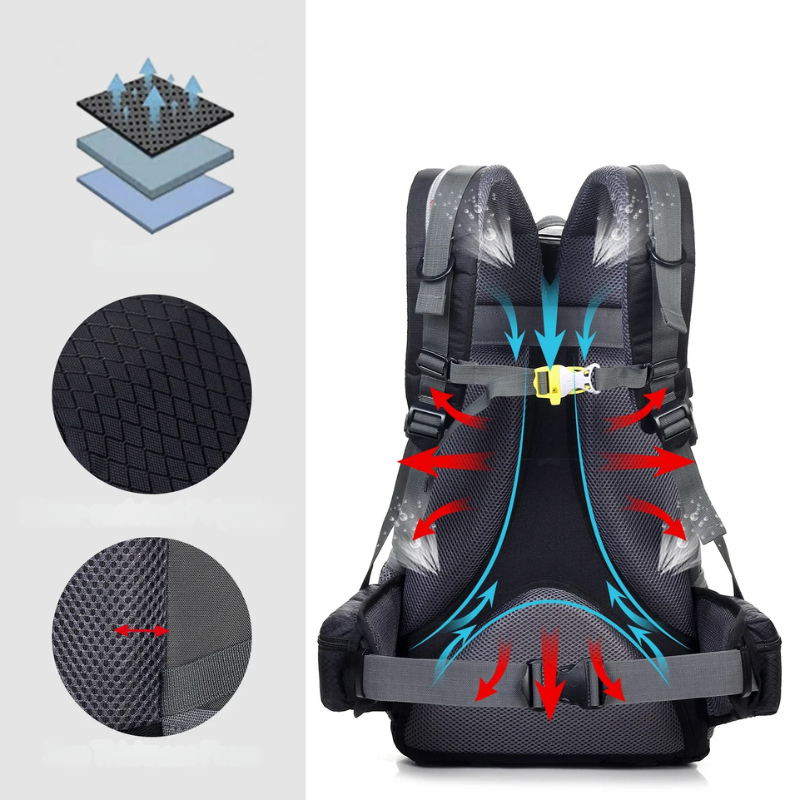 SummitGuard Pack – Lightweight & Water-Resistant Trekking Backpack for Enhanced Carrying Comfort