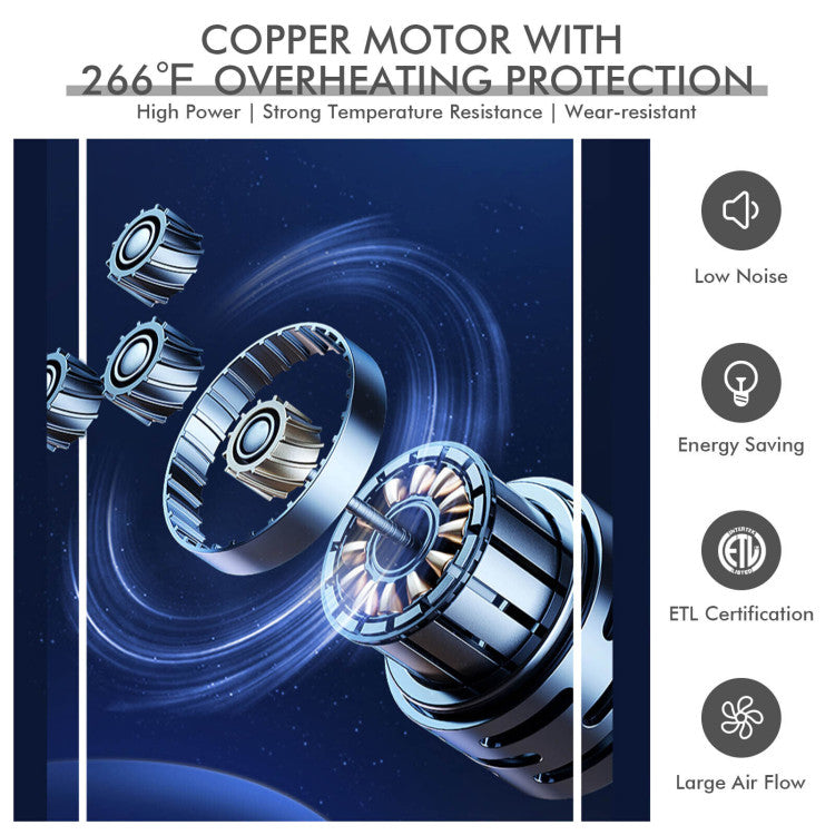 20-Inch High-Speed Floor Fan – Sturdy Metal Build with 3 Cooling Modes | Powerful Airflow | For Indoor Heat Relief & Air Circulation