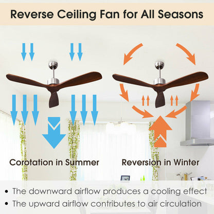 Remote-Controlled Ceiling Fan – 132 cm Brushed Nickel with Modern Design | Stylish Comfort | For Contemporary Home Interiors