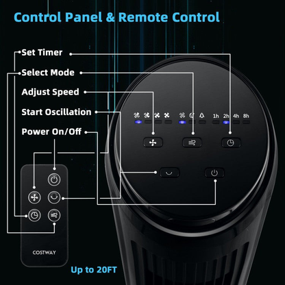 Modern Oscillating Tower Fan – 40-Inch Design with 3 Breeze Modes & 4 Wind Levels | Silent Operation | For Work & Relaxation