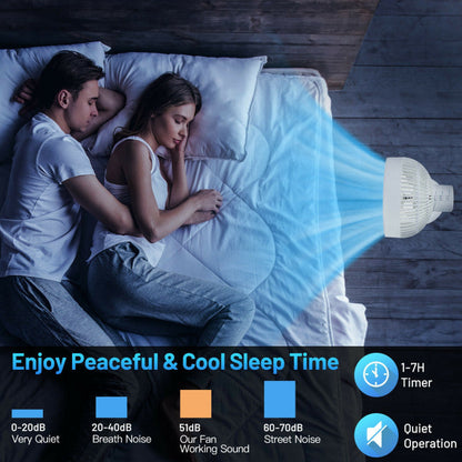Compact 9-Inch Standing Fan – Silent Operation with Tilt & Oscillation | Customizable Airflow | For Bedrooms & Desks