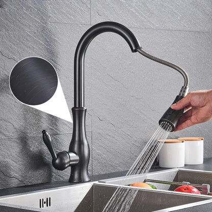 AuricTap | Stylish Gold-Plated Faucet for Contemporary Interiors