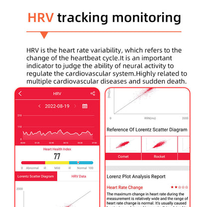 KL09 Smart Health Watch – One-Touch Blood Sugar, ECG, Blood Pressure & HRV Monitor