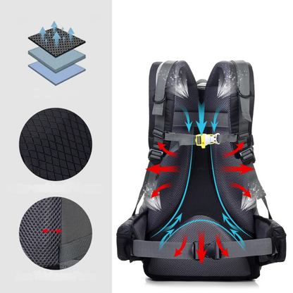 SummitGuard Pack – Lightweight & Water-Resistant Trekking Backpack for Enhanced Carrying Comfort